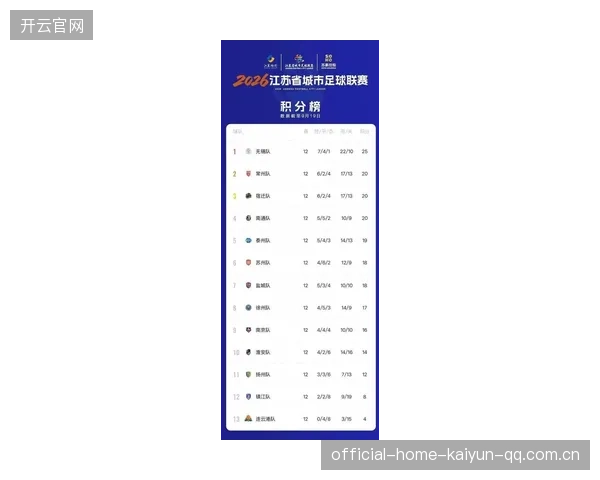 电竞“苏超”季后赛对阵出炉，双城火药味达最高值